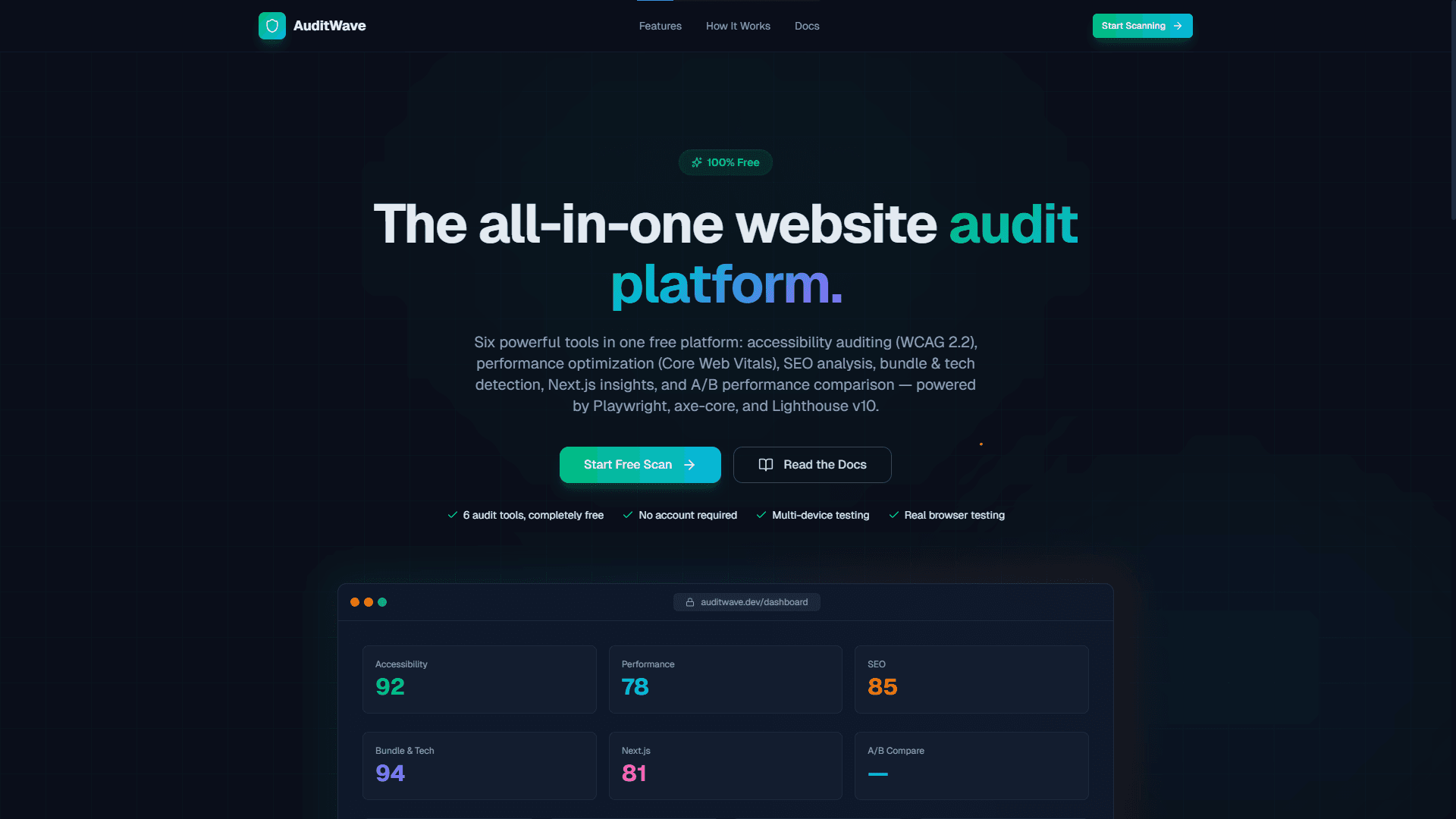 AuditWave — Production-Grade Website Audit Platform — Comprehensive website audit platform with multi-device testing, performance analysis, and detailed reports